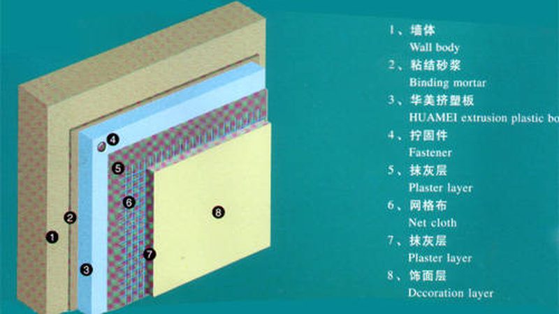 北京顶楼防水补漏的价格受多种因素影响，主要包括以下几方面：